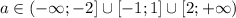 a \in (-\infty; -2] \cup [-1; 1] \cup [2; +\infty)