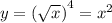 y = {( \sqrt{x} )}^{4} = {x}^{2}