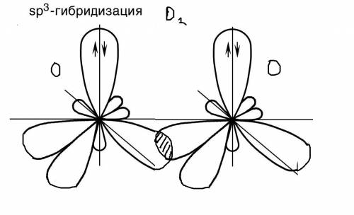 Определить тип гибридизации о2 и построить пространственную конфигурацию молекул