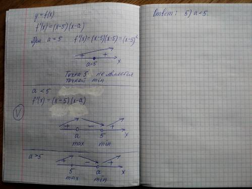 При каких значениях a точка 5 является точкой минимума функции y=f(x), если f′(x)=(x−5)(x−a)? ответ: