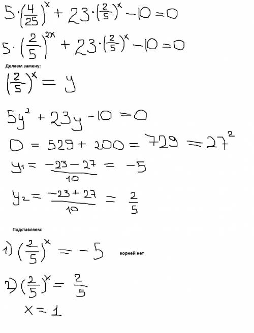 Решите уравнение5*(4/25)^x+23*(2/5)^x-10=0