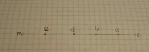 Отметьте в тетради точки m и c.с линейки постройте отрезок mc. отметьте на этом отрезке точки a,b,d