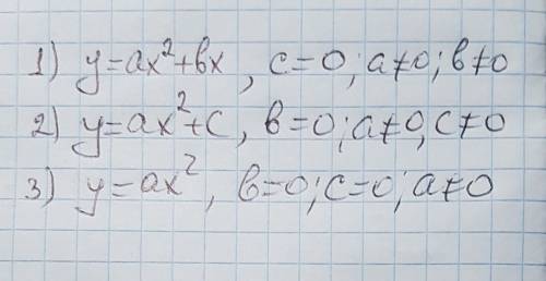 Укажите неполное квадратное уравнение и его вид