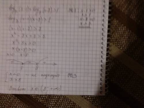 Решить неравенство: log_{7} (x-1)+ log_{7} (x-7) больше за 1