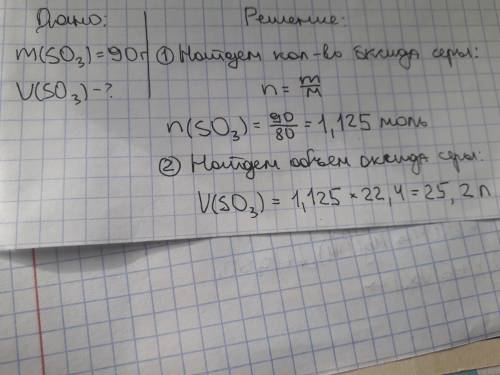 Масса so3=90г. определите объем ,который он занимает при нормальных условиях