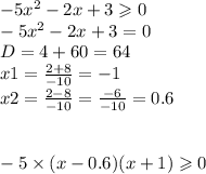 - 5 {x}^{2} - 2x + 3 \geqslant 0\\ - 5 {x}^{2} - 2x + 3=0\\ D = 4 + 60 = 64 \\ x1 = \frac{2 + 8}{ - 10} = - 1 \\ x2 = \frac{2 - 8}{ - 10} = \frac{ - 6}{ - 10} = 0.6 \\ \\ \\ - 5 \times (x - 0.6)(x + 1) \geqslant 0