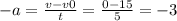 - a = \frac{v - v0}{t} = \frac{0 - 15}{5} = - 3