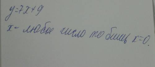 Исследовать на ограниченность y=7x+9