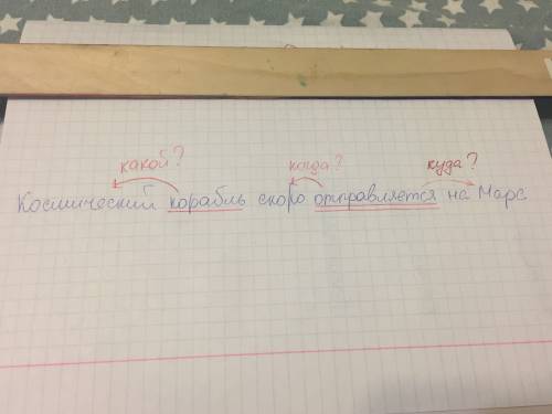 Показать связь слов с стрелок и вопросов.космический корабль скоро отправляется на марс.