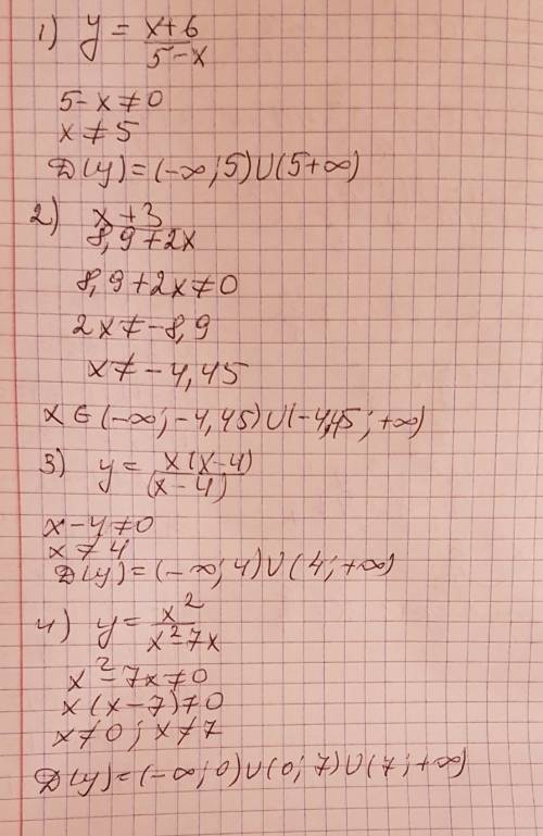 Найдите область определения функции: 1)y=x+6/5-x≡≡≡≡≡≡≡≡2)x+3/8.9+2x 3)y=x(x-4)/x-4≡≡≡≡≡≡≡4)y=x^2/x^