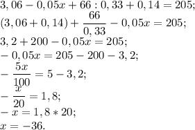 3,06 - 0,05x + 66:0,33 + 0,14 = 205;\\(3,06 + 0,14) + \dfrac{66}{0,33} - 0,05x = 205;\\3,2 + 200 - 0,05x = 205;\\-0,05x = 205 - 200 - 3,2;\\-\dfrac{5x}{100} = 5 - 3,2;\\- \dfrac{x}{20} = 1,8;\\-x = 1,8 * 20;\\x = - 36.