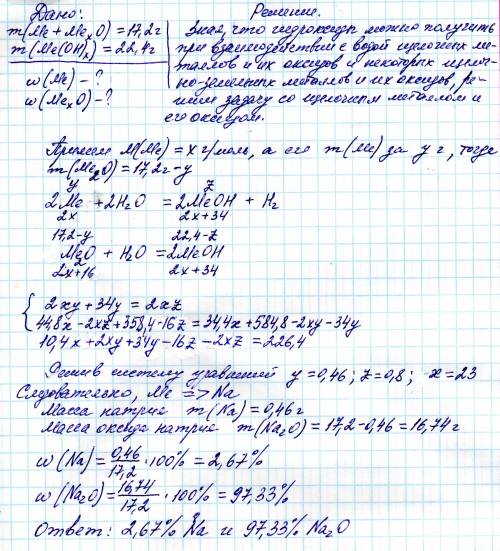 Врезультате взаимодействия 17,2 г смеси металла и его оксида с водой получилось 22,4 г гидроксида. о