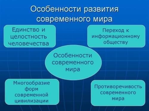 1. какие основные факторы определяют особенности развития современного мира? 2. какие факторы создан