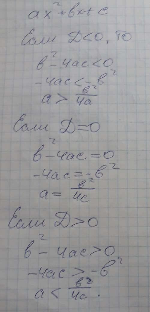 Как связан знак квадратного трехчлена ax^2+bx+c cо знаком коэффициента a при d< 0,d=0,d> 0