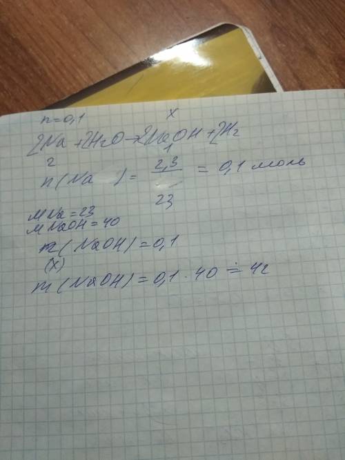 Какая масса гидроксида натрия образуется при взаимодействии 2,3г натрия с водой? схема уравнения na