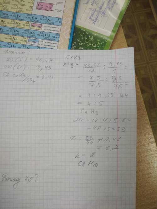 Масова частка карбону в складі арену — 90,57 %. відносна густина парів речовини за вуглекислим газом