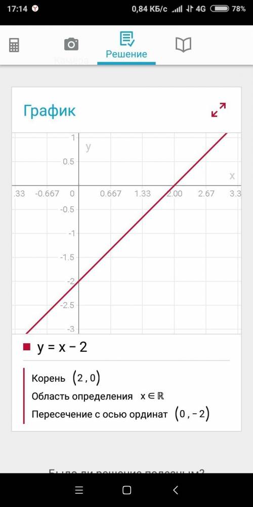 Постройте график функции y=x-2 y=7-x