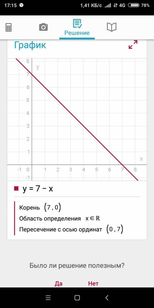 Постройте график функции y=x-2 y=7-x