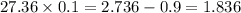 27.36 \times 0.1 = 2.736 - 0.9 = 1.836