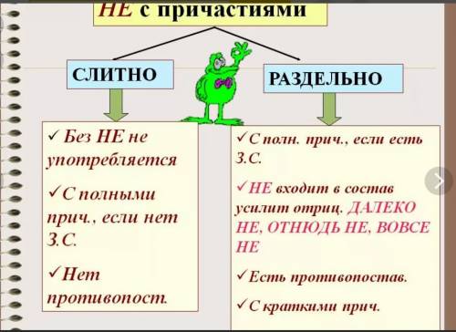 Как правильно написать? не связанная кофта не связанная мамой кофта не рушимый союз не связанная, а