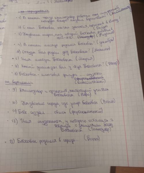 Составьте кроссворд на тему людвиг ван бетховен 7 класс 13-14 вопросов. утром в школу!