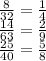 \frac{8}{32} = \frac{1}{4} \\ \frac{14}{63} = \frac{2}{9} \\ \frac{25}{40} = \frac{5}{8} \\