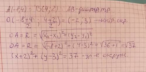 Даны точки а(-8; 4), в(4; 2) составьте уравнение окружности для которой ав диаметр окружности