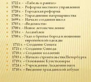 Напишите самые первые реформы петра 1