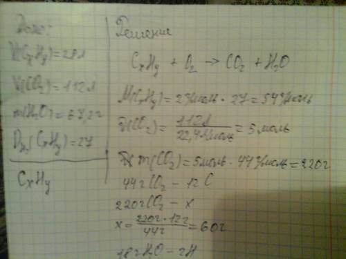 При спалюванні 28л вуглеводню утворилось 112л вуглекислого газу(н.у.) і 67,2г води. густина за водне