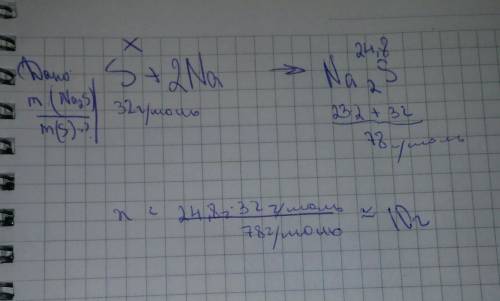 Найдите массу серы, который вступит в реакцию с натрием , если известно, что в результате реакции по