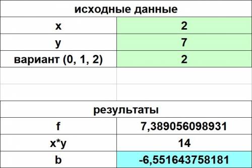 Нужно эту программу занести в эксель, чтоб работала скинуть файл екселя, чтоб ввел значения и он пок