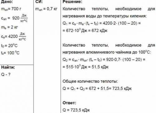 Какое количество теплоты понадобится чтобы довести до температуры кипения 2 л воды в алюминевом чайн