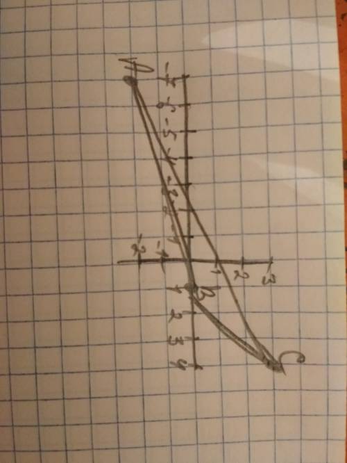 Даны векторы a(-7; -2),b(1; 0),c(4; 3) найти ab bc ac ca ba