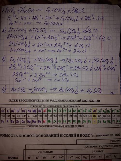 Напишіть йонно-молекулярні рівняння: fecl₃→ fe(oh)₃→ fe₂(so₄)₃→ baso₄→ ba(no₃)₂ будь-ласка дуже треб