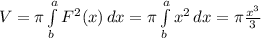 V=\pi \int\limits^a_b {F^2(x)} \, dx=\pi \int\limits^a_b x^2 \, dx= \pi \frac{x^3}{3}