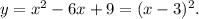 y=x^2-6x+9=(x-3)^2.