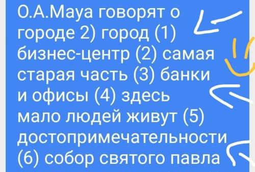 Speak about the city 2)the city (1)business centre (2)the oldest part (3)banks and offices (4)few pe