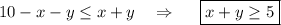 10-x-y\leq x+y~~~\Rightarrow~~~~ \boxed{x+y\geq5}