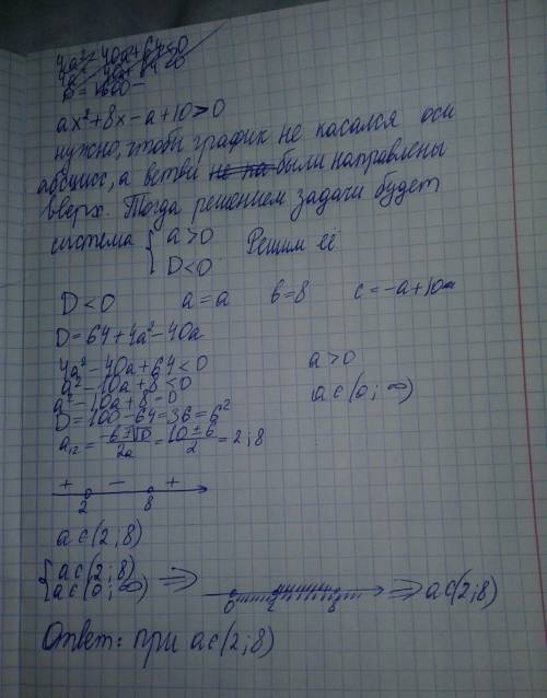 При каких значениях параметра a неравенство ax^2+8x-a+10> 0 выполняется при всех действительных з