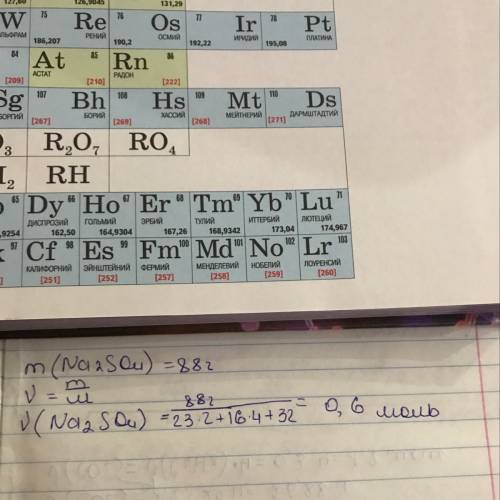 Oпредели количество сульфата натрия na2so4, масса которого равна 88 г.