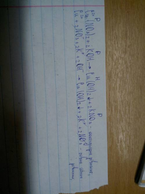 За йонним рівняням скласти повне молекулярне та повне йонне рівняння cu2+ +2oh- > cu(oh)2