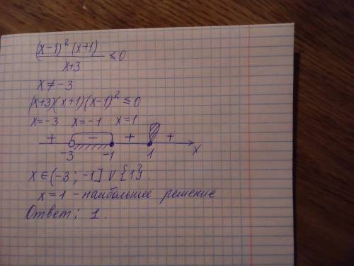 Найдите наибольшее из решений неравенства (x-1)^2(x+1)/x+3≤0