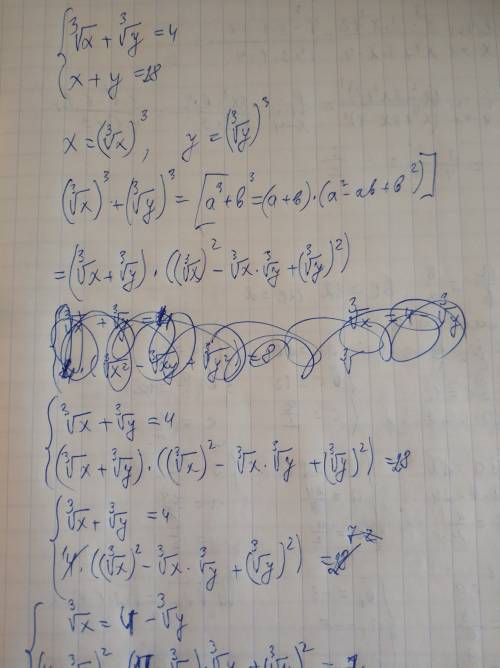 Решить систему, 20 , спамы банятся ³√x + ³√y = 4 x + y = 28