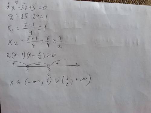 Розв'язати квадратичну нерівність 2x^2-5x+3> 0