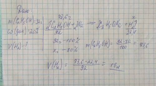 Який обмін водню виділиться при дії натрію на етанол масою 92 г, що містить 20% домішок
