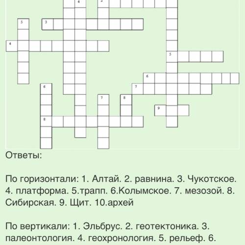 Готовый кроссворд по тебе земная поверхность и климат! 10 вопросов с ответами