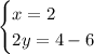 \begin{cases}x=2\\ 2y=4-6\end{cases}