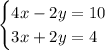 \begin{cases}4x-2y=10\\ 3x+2y=4\end{cases}