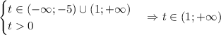 \begin{cases}t \in \left( - \infty ;-5\right) \cup \left( 1;+ \infty \right)\\ t0\end{cases} \Rightarrow t \in \left( 1;+ \infty \right)