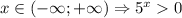 x \in (- \infty ;+ \infty ) \Rightarrow 5^x0